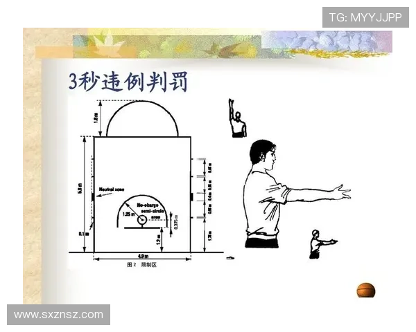 篮球球权交替规则详解：理解其核心机制与适用场景