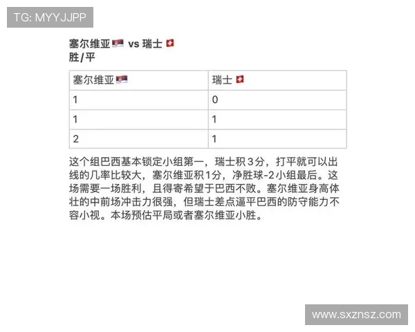 世界杯B组加拿大VS瑞士胜负预测